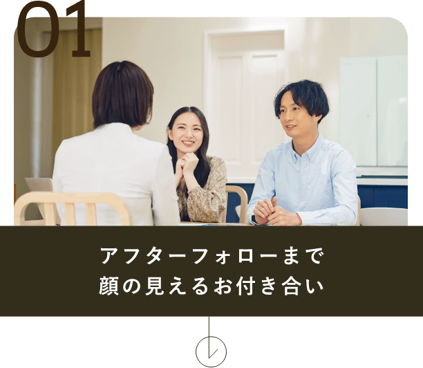 アフターフォローまで顔の見えるお付き合い